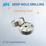 Clamping Cone-HTT standard